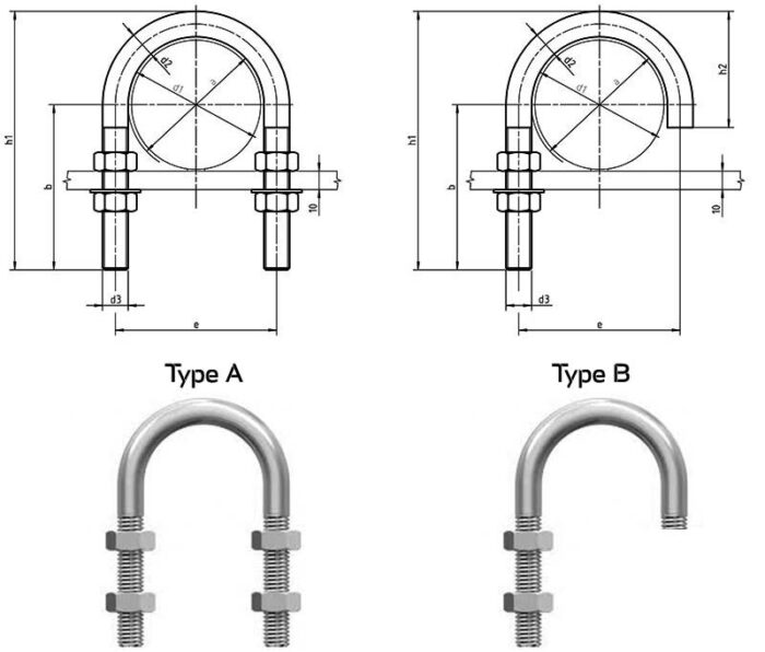 u-bolt-and-clamps-u-bolt-u-clamps-split-bolt-connectors